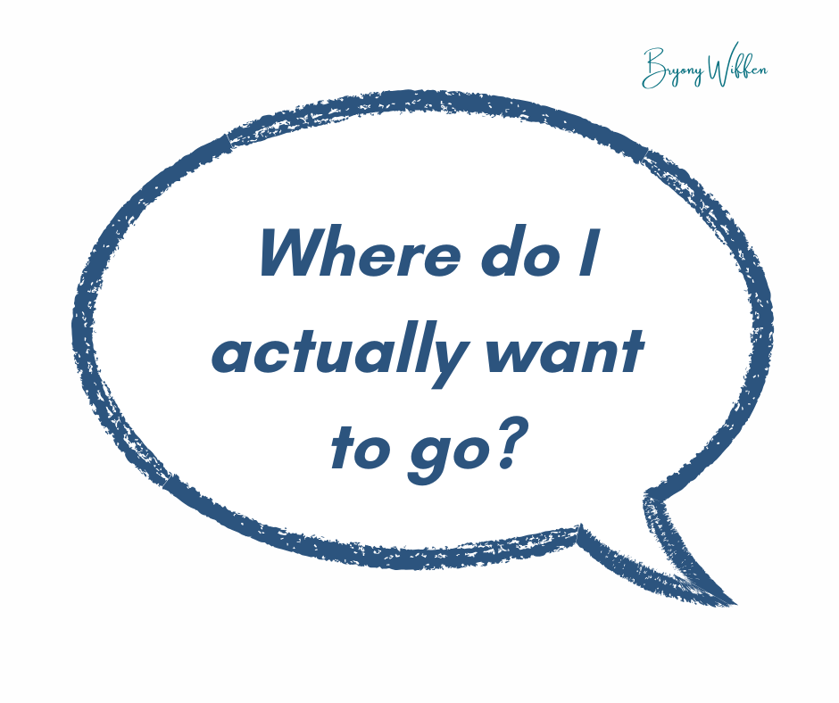 Speech bubble: Where do I actually want to go?